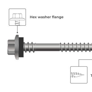 Alternative view of Crest fastening (Metal and Timber)
