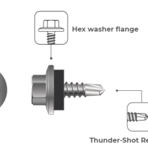 Alternative view of Stitching Screw