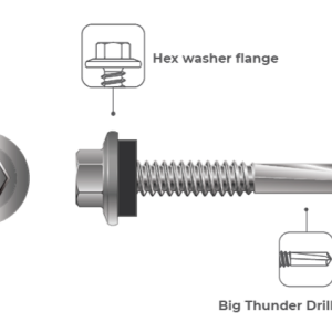 Alternative view of Thick Steel Fastening