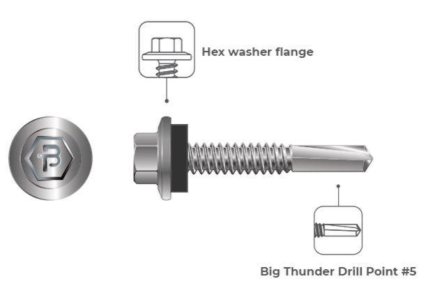 Thick Steel Fastening - Image 2